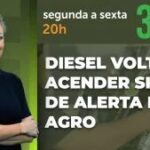 A Força do Agro #842: assista ao programa de 7/10/2026