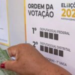 Mais de 62% dos brasileiros no exterior não votaram no 1º turno das eleições