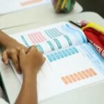 Educação de São Paulo alcança melhor resultado da história no Pisa