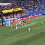 Melhores momentos: Charlotte FC 0 x 1 Chicago Fire FC pela MLS