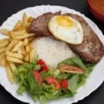 O custo da produção de alimentos até à mesa do consumidor