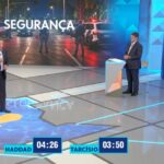 Segurança e crime organizado pautam início do debate entre Tarcísio e Haddad em SP