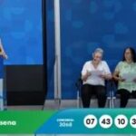 Mega-Sena 3068 acumula e prêmio vai a R$ 112 milhões