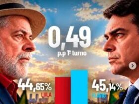 Veritá: Flávio aparece numericamente à frente de Lula no 1º turno